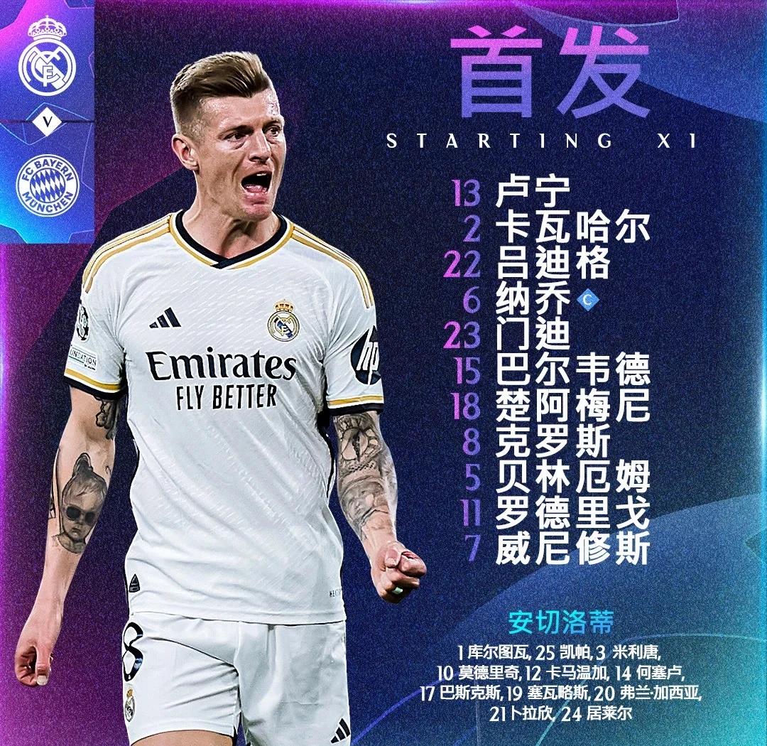 包含皇马大胜，卫冕欧冠锦标赛气势如虹的词条