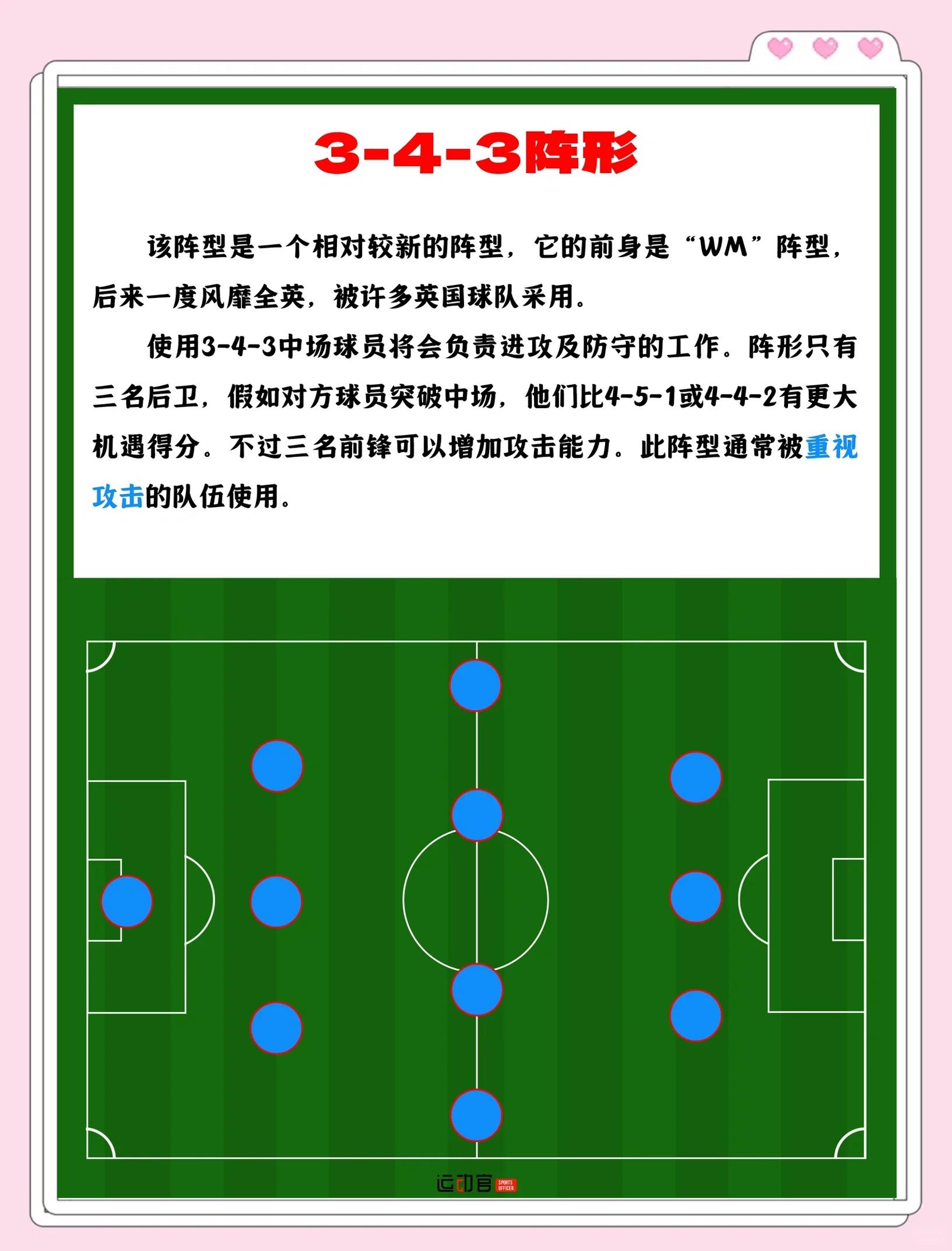 球队战术运用灵活，较量中占优势